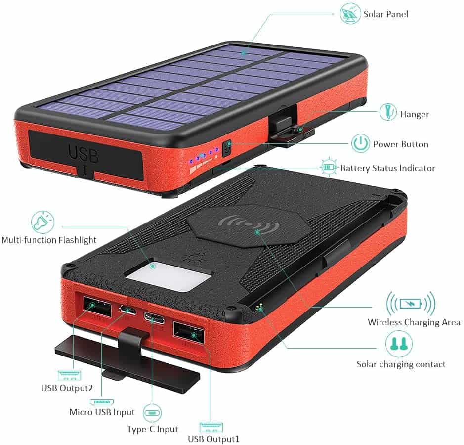 Le meilleur chargeur solaire portable en 2020 au Canada Comparatif, guide et avis
